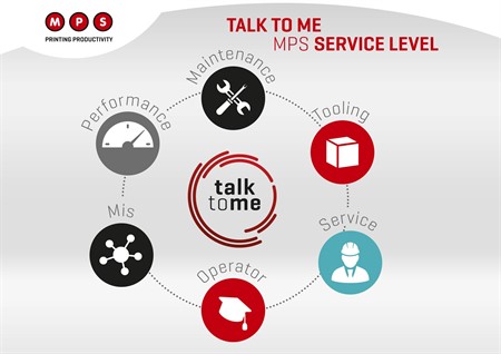 MPS-Talk-to-me-connectivity_450x318.jpg MPS-Talk-to-me-connectivity_450x318.jpg