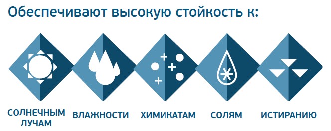 УФ-краски Domino UV90 обеспечивают высокую адгезию для широкого диапазона запечатываемых материалов и благодаря высокой стойкости к истиранию, максимальную долговечность упаковки на магазинных полках. УФ-краски Domino UV90 обеспечивают высокую адгезию для широкого диапазона запечатываемых материалов и благодаря высокой стойкости к истиранию, максимальную долговечность упаковки на магазинных полках.